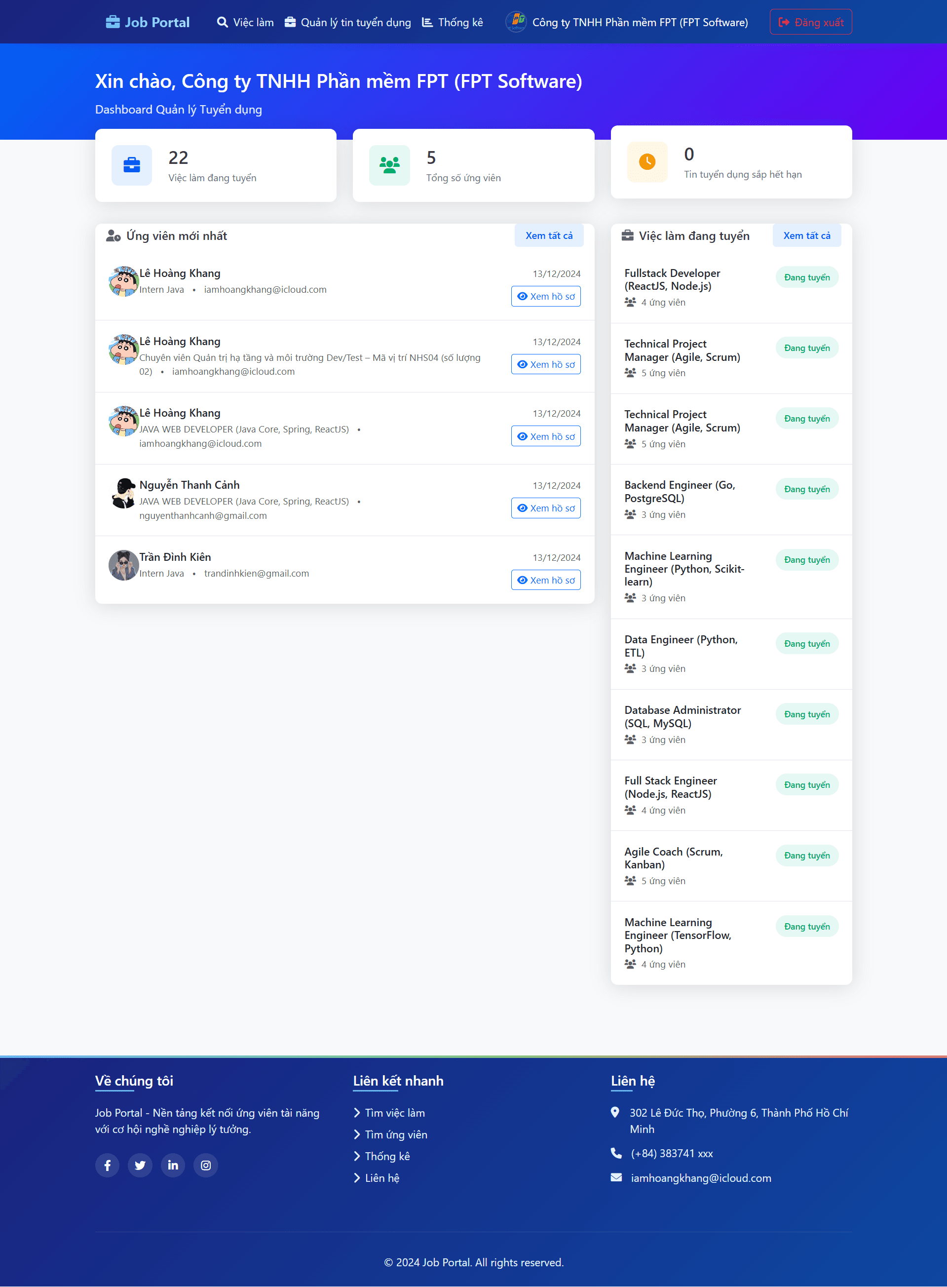 Dashboard doanh nghiệp
