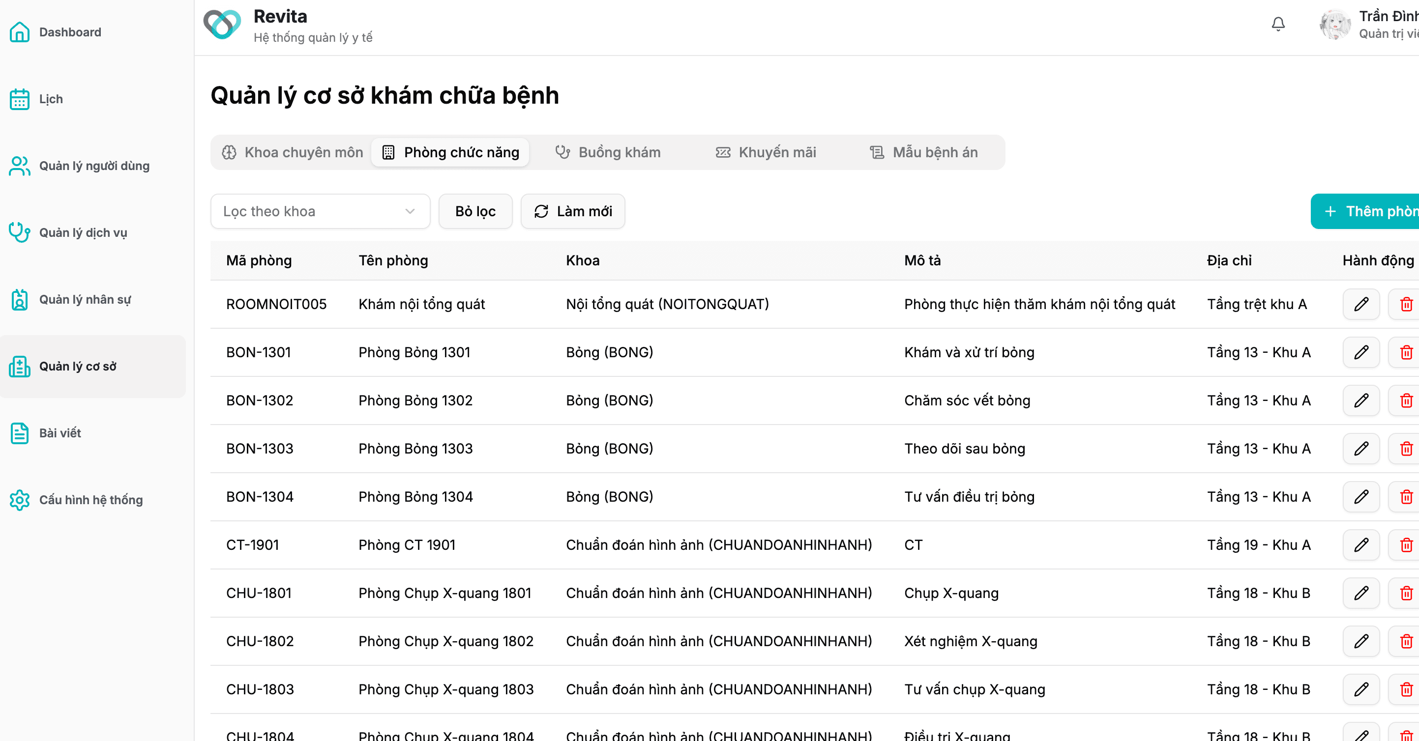 Quản lý thông tin cơ sở của phòng khám